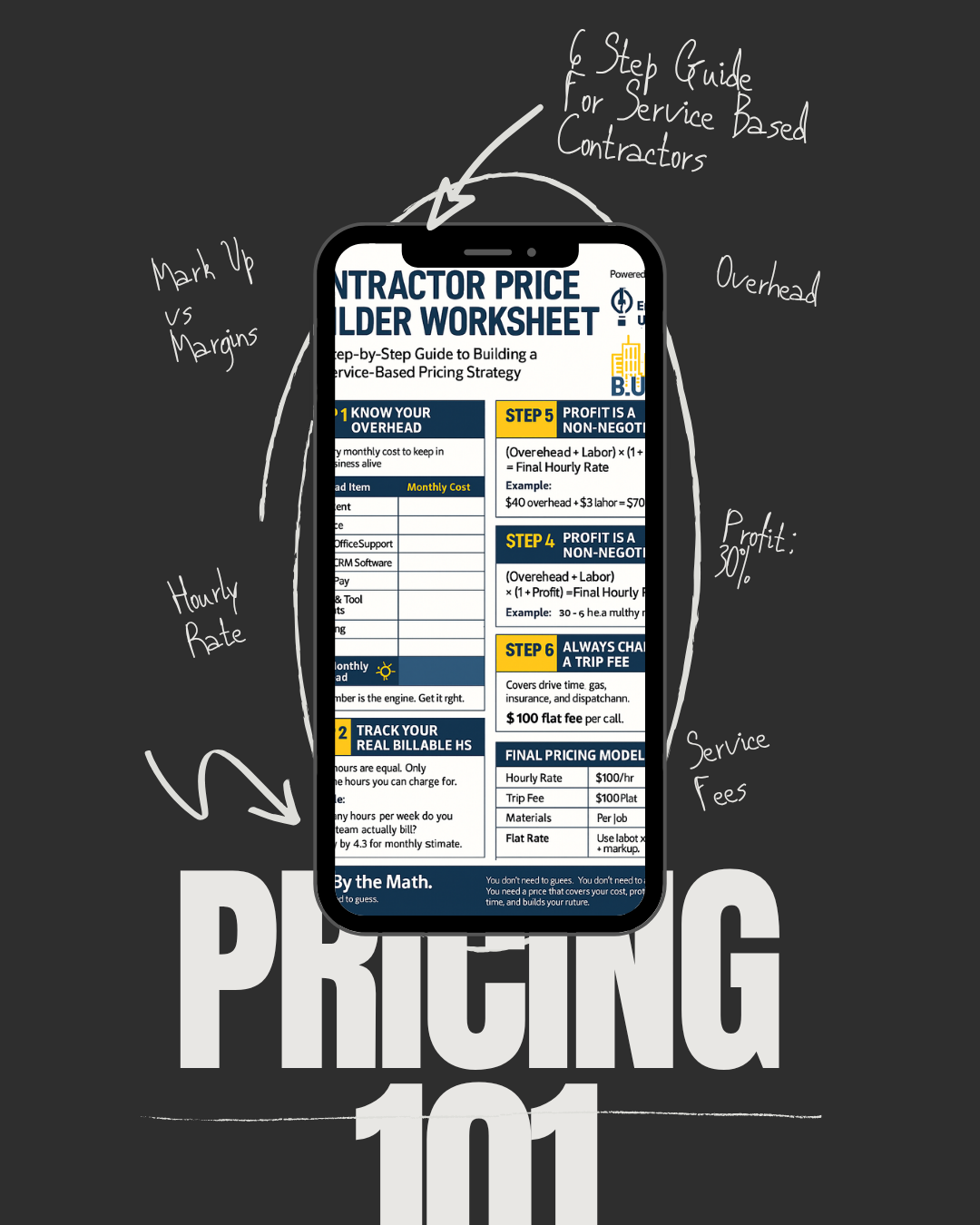 Black Dark Tutorial for Healthy Eating New Reels Cover Instagram Story